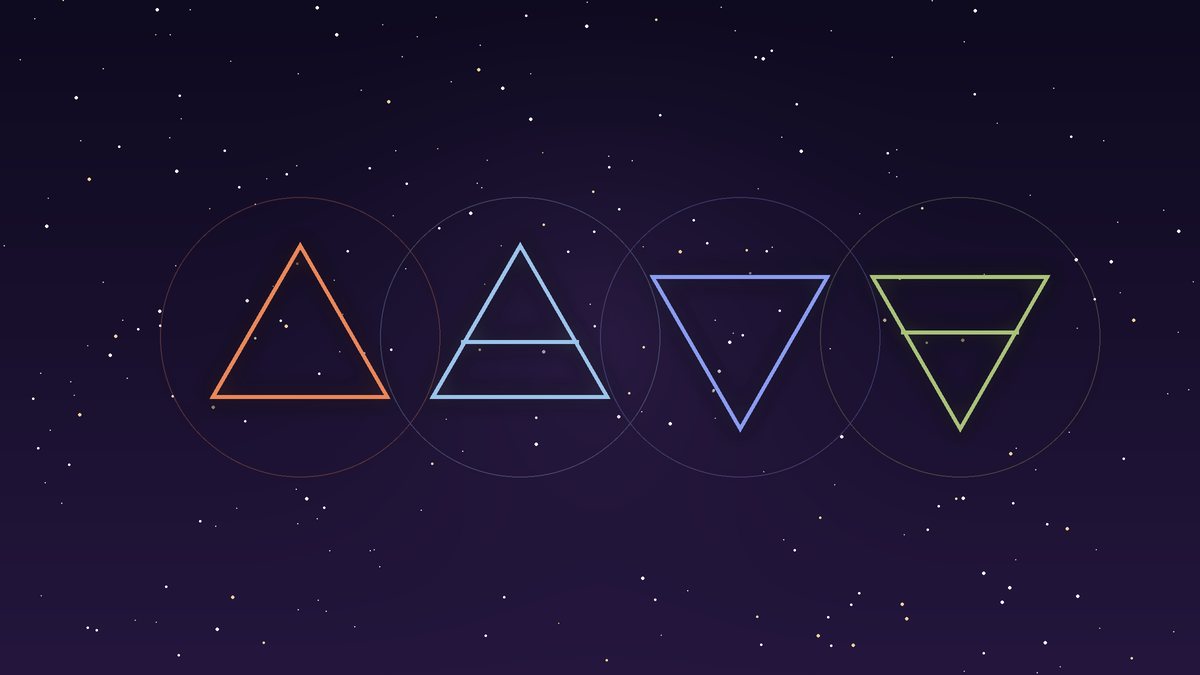 Feu, Terre, Air, Eau : les quatre éléments astrologiques expliqués