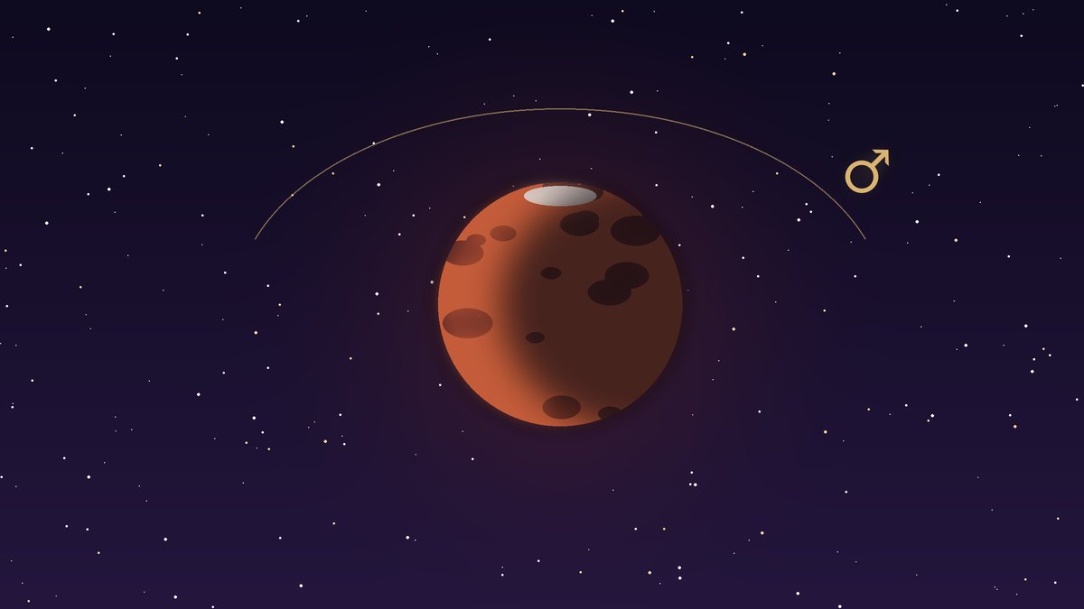 Mars en signe : comment vous prenez ce que vous voulez